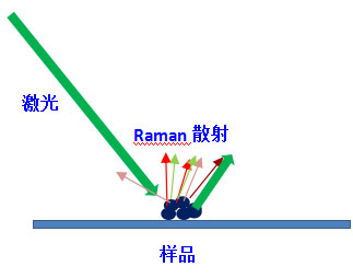 1539071028323963.png image.png