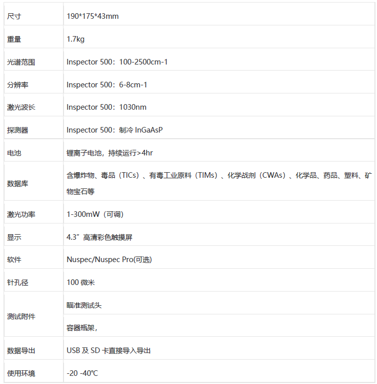 1539077164303404.png image.png